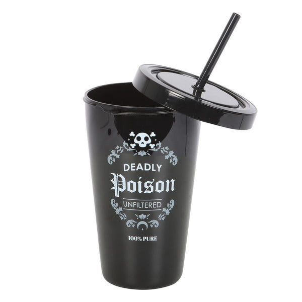 Deadly Poison Ferðamál